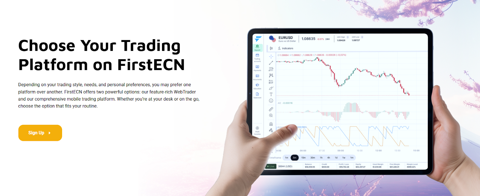FirstECN Forex Broker